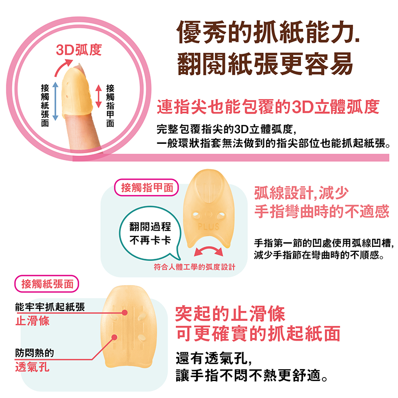 PLUS 摩力點鈔指套(4入)