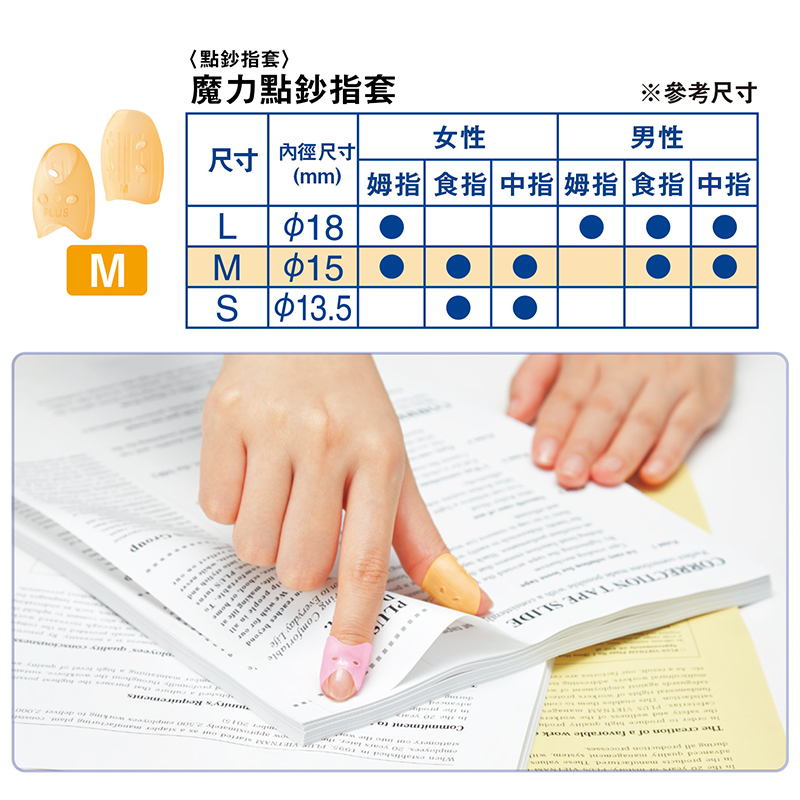 PLUS 摩力點鈔指套(4入)