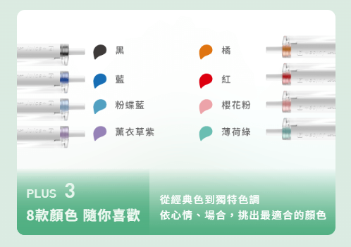 PILOT 百樂 PLUS 果汁筆 0.4mm LJL-14