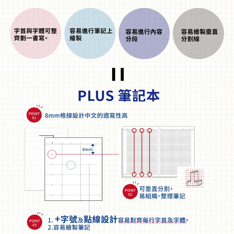 PLUS B5 橫線筆記本 30頁