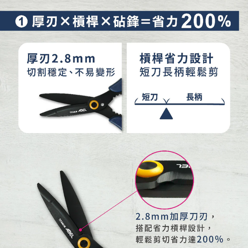 力大  60086# 砧鋒 雙曲率 鈦金屬 萬用剪刀 7.1" 附蓋剪刀