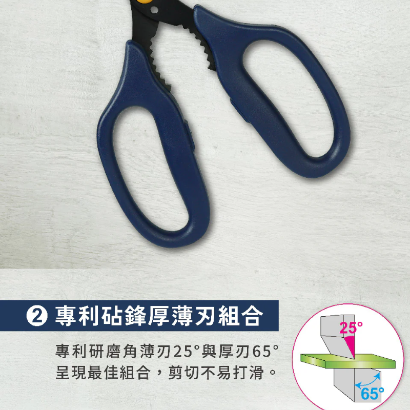 力大  60086# 砧鋒 雙曲率 鈦金屬 萬用剪刀 7.1" 附蓋剪刀