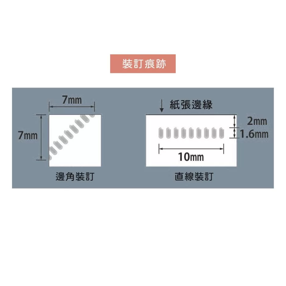 KOKUYO 無針訂書機 美壓版 5枚 美壓版 無孔洞